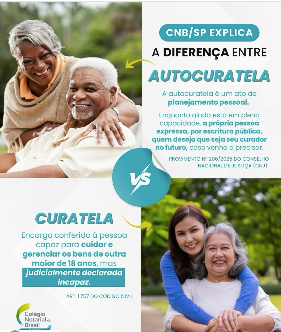 Escrituras Públicas e Procurações